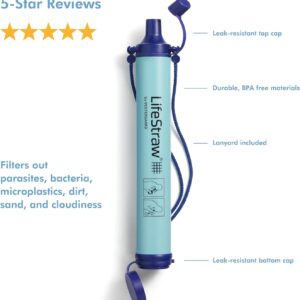 Filtro portátil de agua LifeStraw azul para viajes y emergencias